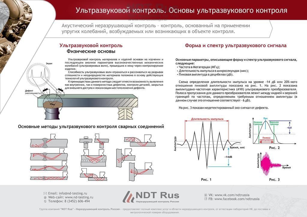 Индикатор качества изображения при радиографическом контроле